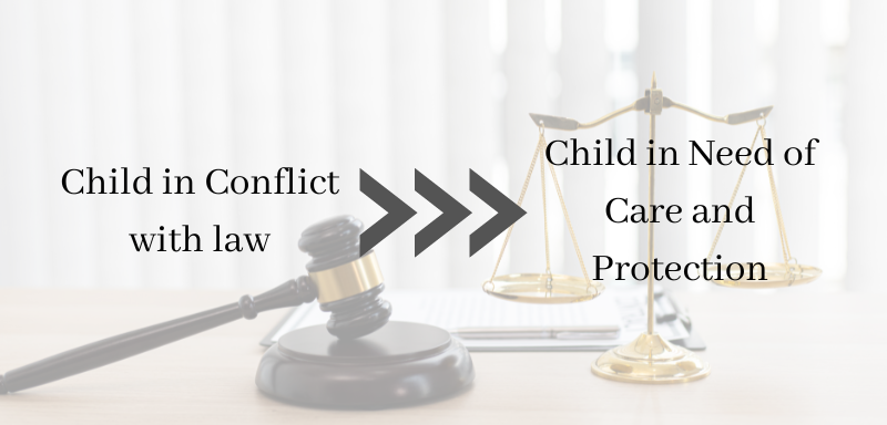 Considering Children in Conflict with Law as Children in Need of Care and Protection